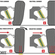 Illustration for article titled Track Alignment Question